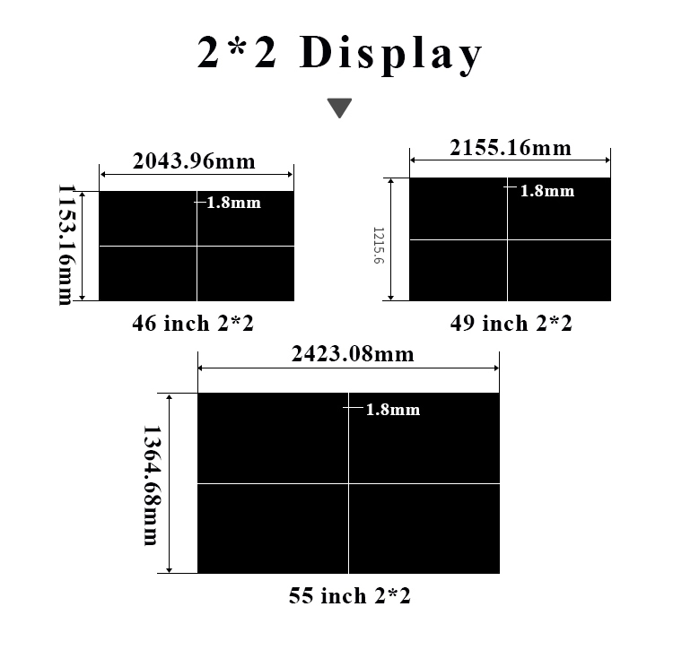 55インチ屋内導かれた1x4 2x2 2x3 LCDの商業デジタル広告の表示接続のビデオ壁